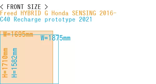 #Freed HYBRID G Honda SENSING 2016- + C40 Recharge prototype 2021